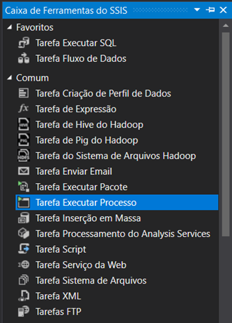 Exemplo de visualização para BI eficiente