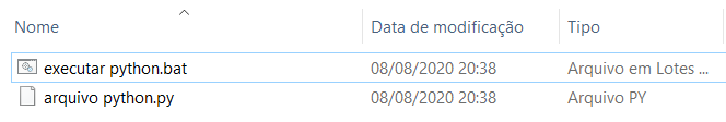Exemplo visual de trabalho com BI eficiente